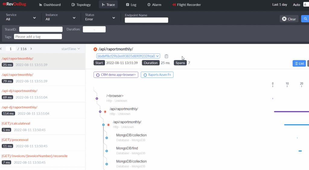 log monitoring